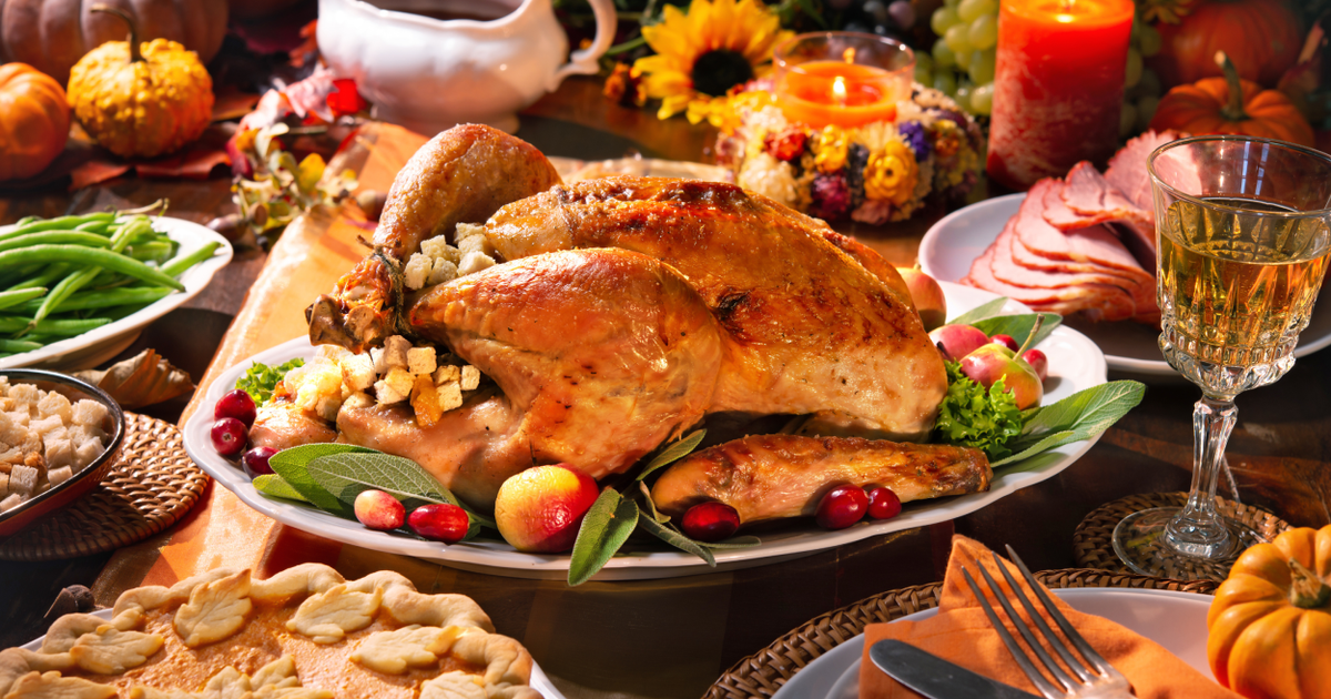 LEARN HOW TO BUY TURKEY PRODUCTS WHOLESALE
