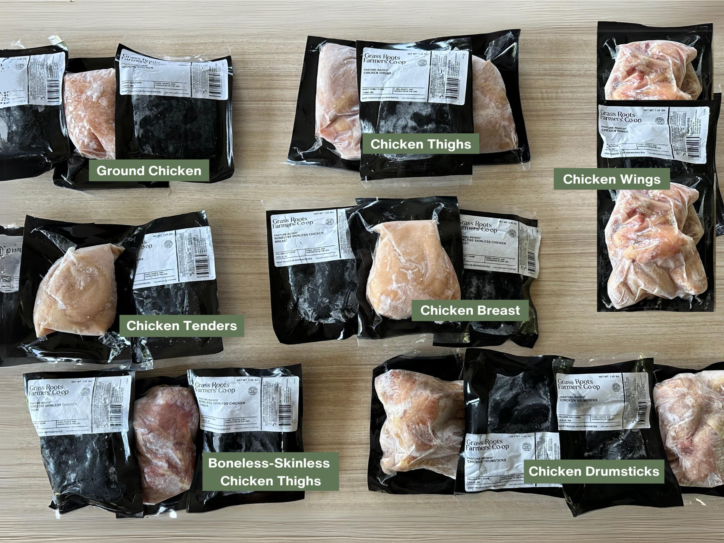 Chicken Fat Box Pastured Chicken Box, 26 lb – Grass Roots Farmers' Cooperative